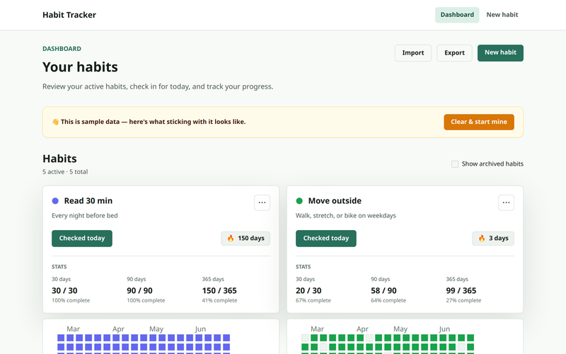 Screenshot of Habit Tracker, a habit dashboard with streaks |ideavibes ai